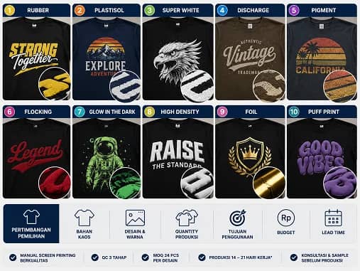 Jenis Sablon Manual Lengkap untuk Kaos, Seragam & Merchandise — Memahami jenis sablon manual membantu perusahaan, komunitas, dan brand apparel memilih teknik yang sesuai dengan desa…